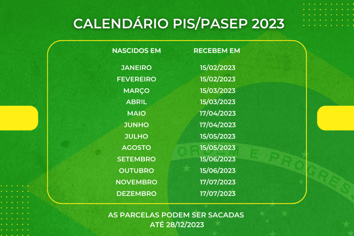 PIS/PASEP abono salarial