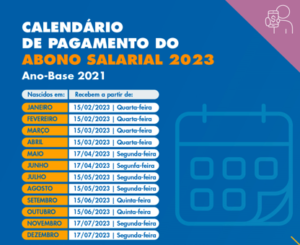 Abono Salarial 2023
