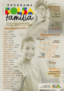 Bolsa Família de julho de 2023