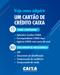 Aquisição dos cartões de crédito CAIXA