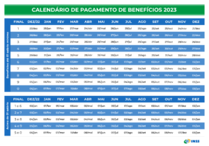 Calendário de pagamentos de benefícios do INSS