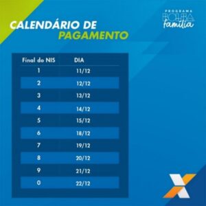 CONFIRMADO! Governo e CAIXA antecipam o Bolsa Família de dezembro! 1 Calendário do Bolsa Família de dezembro
