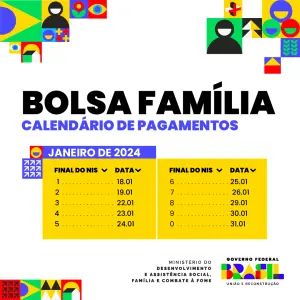 Calendário do Bolsa Família de janeiro - 2024
