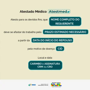 O que deve ter no atestado médico ou odontológico
