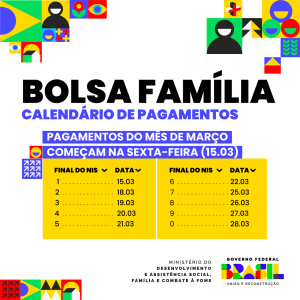 Bolsa Família - Março de 2024
