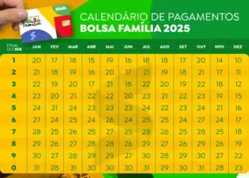 Imagem destacada Antecipação do Bolsa Família em setembro: quase mil famílias recebem já no º dia