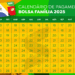 Bolsa Família será depositado neste sábado (25): veja quem recebe a parcela antecipada 9 Imagem destacada Bolsa Família será depositado neste sábado (): veja quem recebe a parcela antecipada